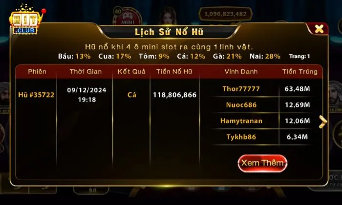 Bầu cua Hitclub Người chơi mới nên học hỏi kinh nghiệm từ các cao thủ trước khi chơi Bầu cua