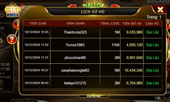Bầu cua mini Hitclub Bình tĩnh và quyết đoán giúp cược thủ đặt cược Bầu cua mini chính xác