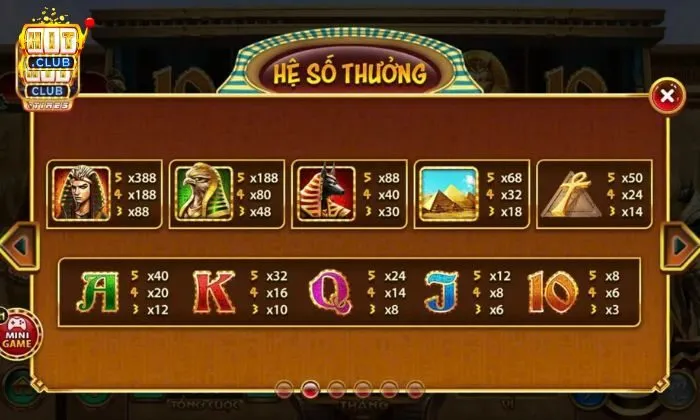 Chia sẻ những kinh nghiệm chơi game Bí Mật Cleopatra tại Hitclub hiệu quả