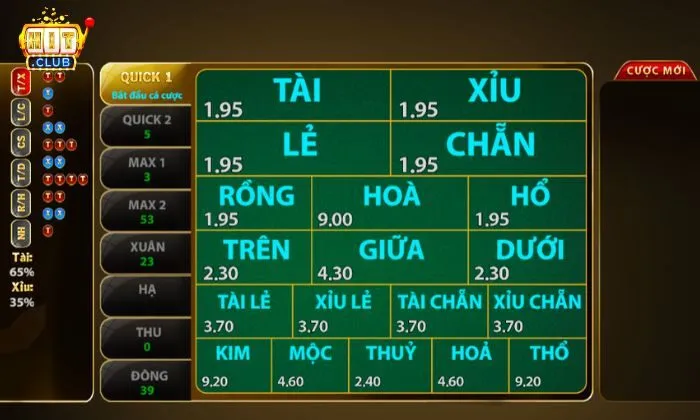 Keno Hitclub Trải nghiệm chơi Keno đầy thú vị tại nhà cá Hitclub