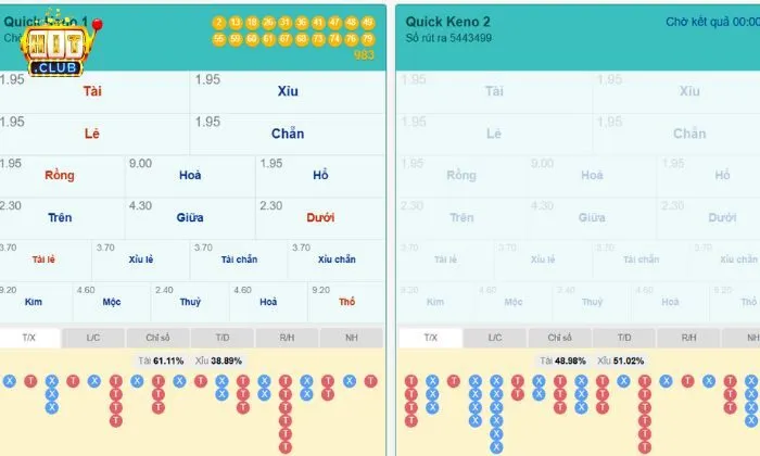Keno Hitclub Cược Tài lẻ dễ hiểu tại Keno Hitclub