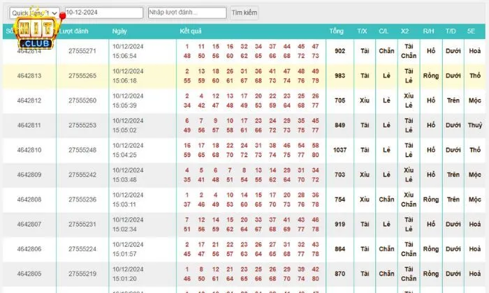 Keno Hitclub Người chơi cần hiểu rõ luật trước khi đặt cược Keno