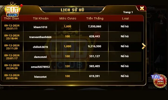 Mini Poker Hitclub Bắt đầu chậm rãi với ván cược nhỏ