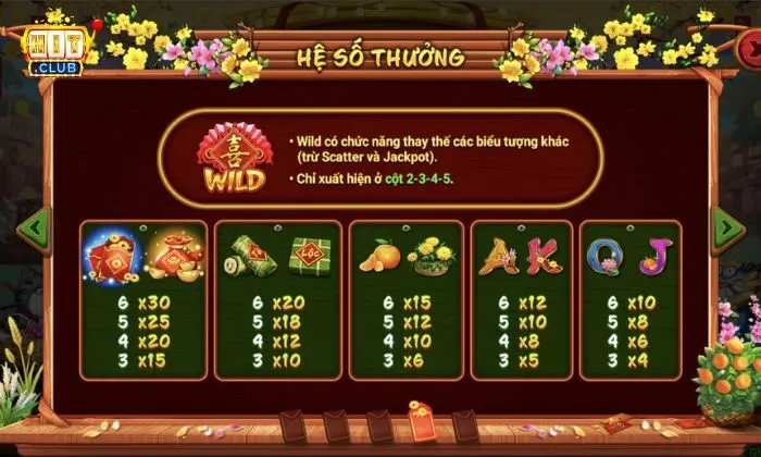 Sắc Xuân Chợ Tết Hitclub Luật chơi chi tiết và các biểu tượng chính trong sắc xuân chợ tết