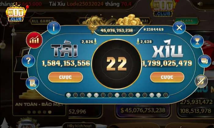Tài Xỉu Hitclub Vui lòng cân nhắc và chọn loại cược phù hợp