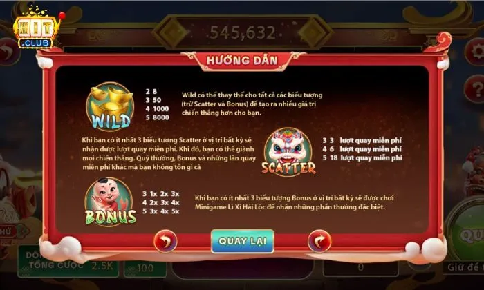 Thần Tài Hitclub Biểu tượng xuất hiện trong Thần Tài Hitclub