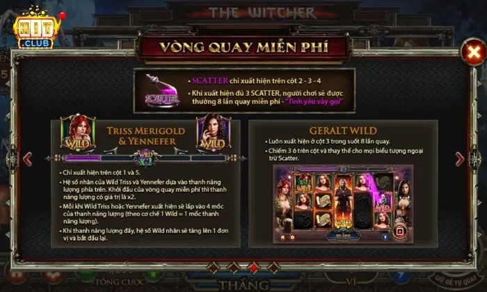 The Witcher Wild Hunt Hitclub Tính năng có trong The Witcher Wild Hunt Hitclub