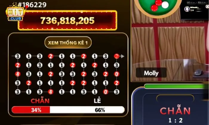 Xóc đĩa Livestream Hitclub Tham gia chơi xóc đĩa livestream Hitclub bạn nên đặt cược dựa theo bảng thống kê